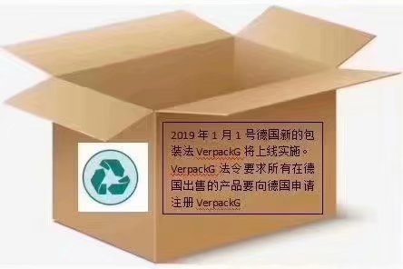 法国TRIMAN标识 德国包装法VerpackG 包装标识要求